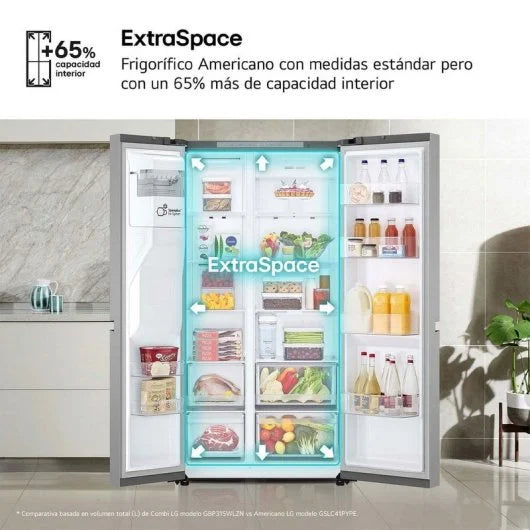 LG GSLC41PYPE Frigorífico Americano Side By Side sin Toma de Agua 641L E Inox Antihuellas