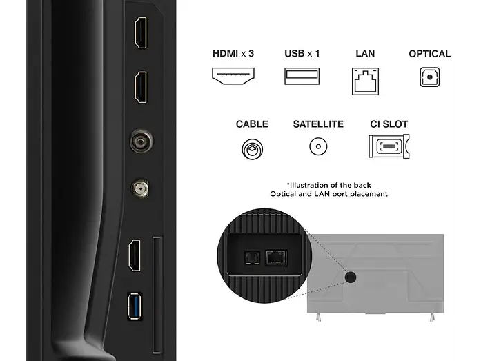TV QLED 75 - TCL 75T69C, UHD 4K, Procesador AiPQ, Smart TV, DVB-T2, Negro