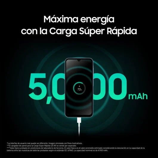 Samsung Galaxy A15 8256GB Azul Libre