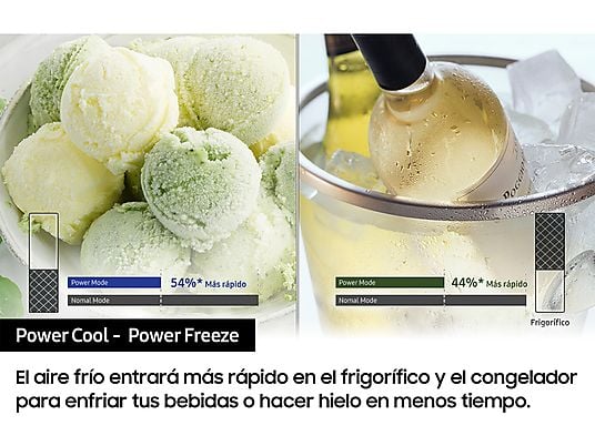 Frigorífico Combi Samsung RB38C675CS9EF Inox