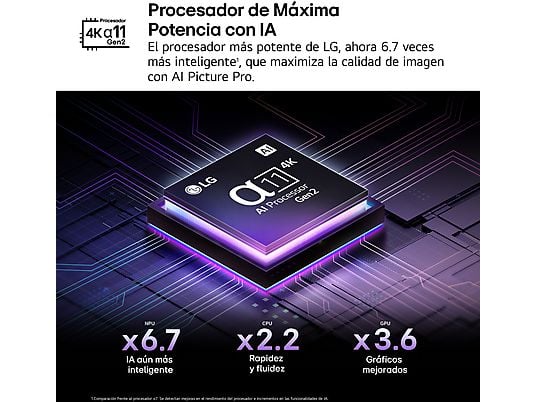 TV OLED 77 - LG OLED77G54LW, OLED 4K, Procesador Inteligente α11 AI Processor 4K Gen2, Smart TV, Gallery Deisgn, negro roca