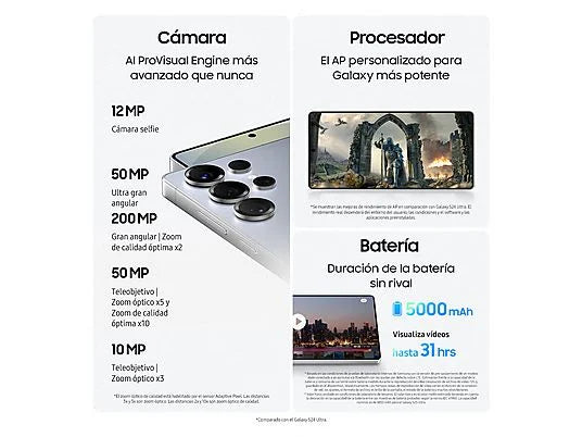Móvil - Samsung Galaxy S25 Ultra, gris titanio, 256 GB, 12 GB RAM, 6.9 WQHD+, Snapdragon 8, 5000 mAh, Android 15